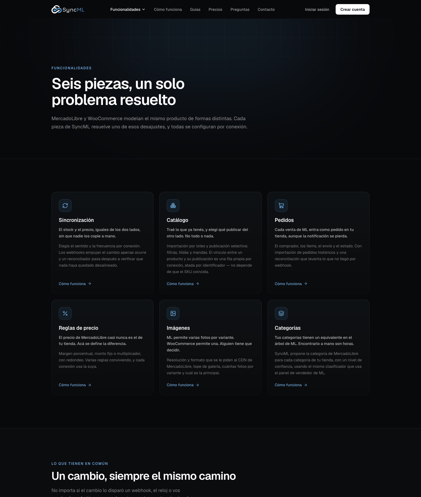 Sincrion features: sync, catalog, orders, pricing rules, images and categories